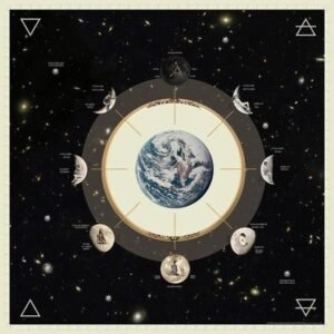 Toalha Mandala - Fases da Lua