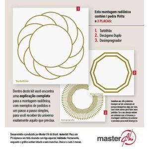 Kit Montagem Radiônica - Carreira e Bens Materiais - Imagem 2