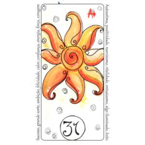 Primeiros Passos Lenormand - Imagem 8