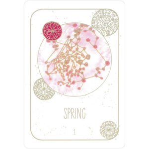 Circles of Strength - Imagem 4