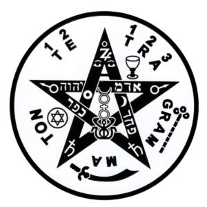 Tetragrammaton - PVC - Imagem 1
