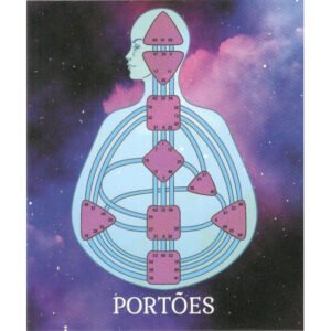 Oráculo Cósmico - Imagem 4