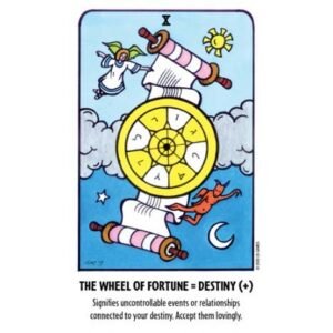 Tell Me Tarot - Imagem 4