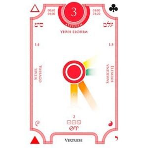 Hermetic Kabbalah Tarot - HKT 1.5 - Imagem 4