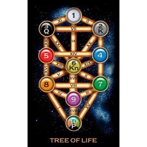 Tarot of Dreams - Imagem 4