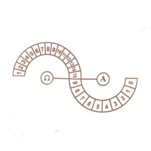 Ômega Alfa - PVC